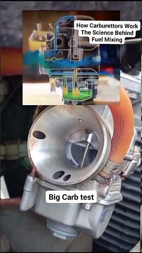 How Carburettors Work The Science Behind Fuel Mixing #EnginePerformance #FuelSystems #mechanisms