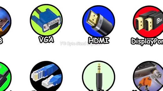 kisike urahara on Instagram: "Computer port explained"