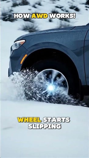What is All-Wheel Drive (AWD)? 🚗 | How It Works Explained