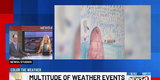 Color The Weather 10-28-25