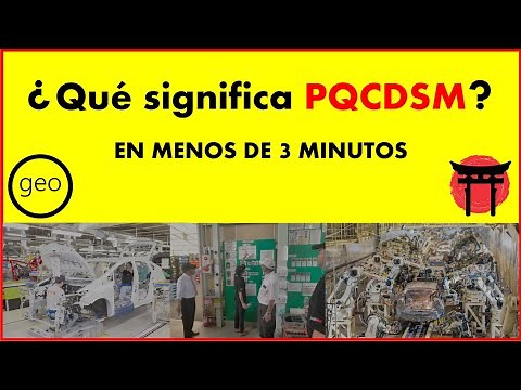 ¿QUÉ SIGNIFICA PQCDSM? EN MENOS DE 3 MINUTOS