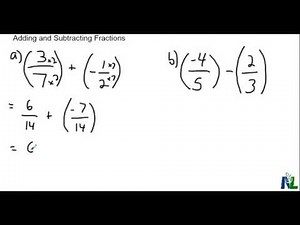 Addition and subtraction of fractions