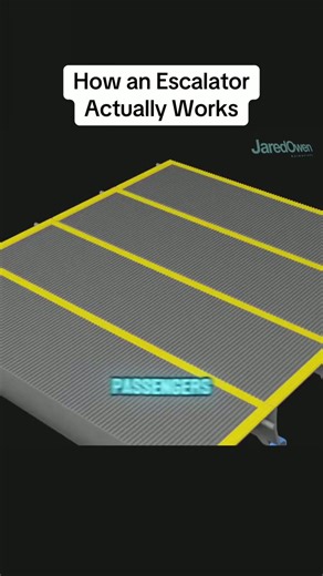 How the escalator actually works