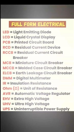 type of electrical equipment /basic electrical world/electrical upkaran ke prakar/