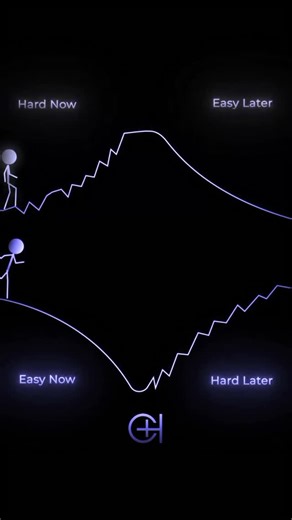 Most take the comfortable path today and wonder why life drags them tomorrow. Few endure the struggle that shapes every tomorrow into freedom. The choices you skip pain for now, you pay for for years. If you’re ready to stay locked and consistent, comment ‘TRACKER’, and I’ll send the habit tracker discipline guide that keeps you on track when everything wants to pull you away.” | Grindhallway HQ