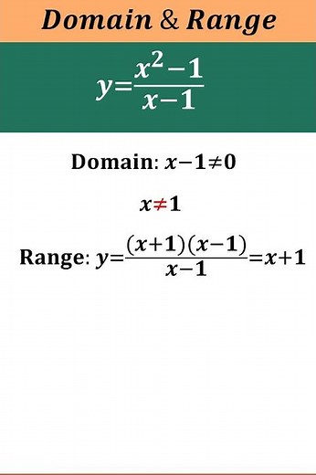 Find Domain & Range!