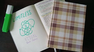 Limitless by Jim Kwik (Handwritten Visual Book Notes / Summary & Review) - Subba.ORG