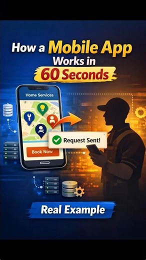 How a Mobile App Works in 60 Seconds 📱 | Real Example