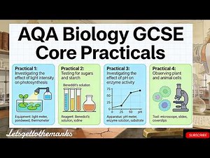 AQA GCSE Biology paper 1 Core practical walkthrough
