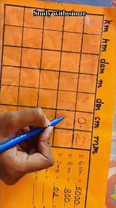 Metric Ladder Method | Easy Meter Conversion Trick 📏 | Study with Simar