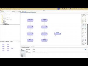 03 - Architecture Modelling ArchiMate and TOGAF: Introduction to ArchiMate and the Motivation Layer