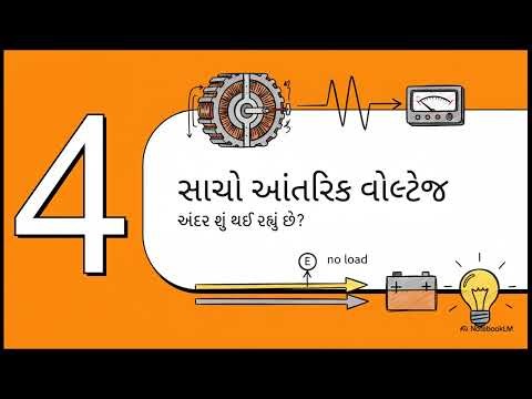 Chapter 3 lecture 55 solved example - 13