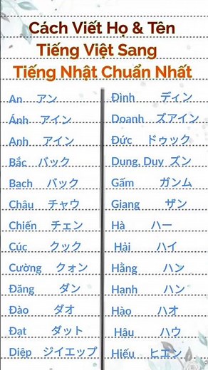Cách Viết Tên Tiếng Nhật Sang Tiếng Nhật - Tiếng Nhật Kantan #hoctiengnhat
