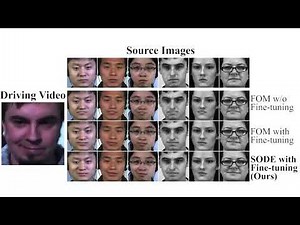 Micro-Expression Animation with SODA4MER | CVPR 2025 | Demo