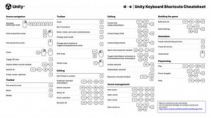 Speed up your productivity and workflows in Unity 2022 LTS