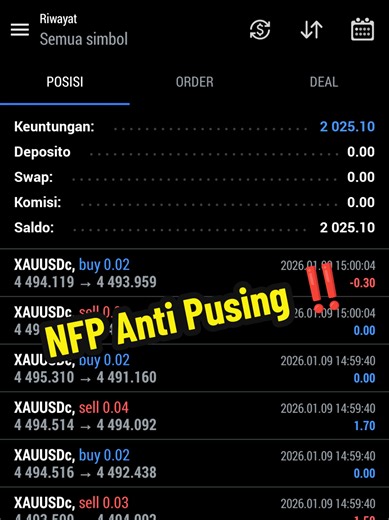 Understanding NFP Reports and Forex Trading Strategies