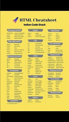 HTML Cheat Sheet | Complete HTML Tags & Attributes Guide #indiancodestack #frontendcourse #coding