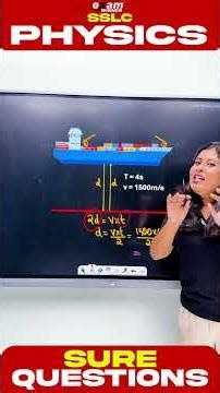 Important Question - Ultrasonic Sound | SSLC Physics