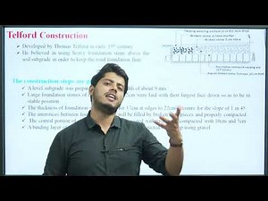 Historical Development of Road Construction