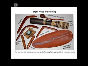 The 8 Aboriginal Ways of Learning in Early Childhood Education script