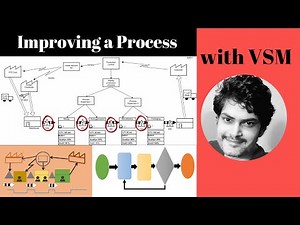 Process Improvement with VSM or Value Stream Mapping - All Tricks Revealed !