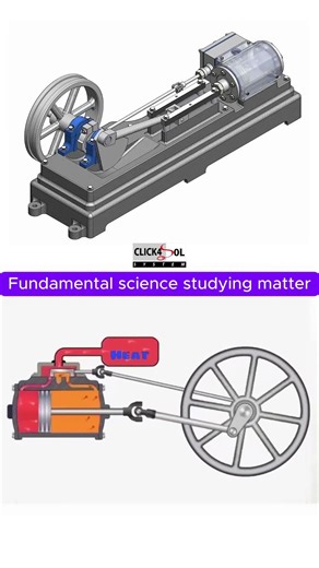 🔧 Fundamental science ⚡ Steam Engine 📌 #physics #automobile #machine #science #engineering #project