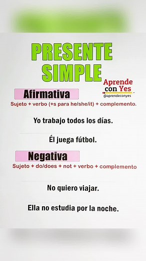 Cómo usar el presente simple en inglés
