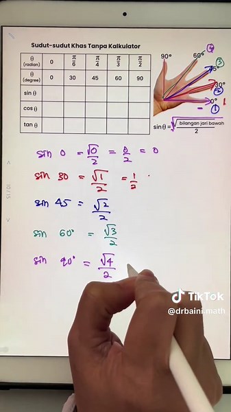 Belajar Cara Guna Jari untuk Selesaikan Soalan Matematik