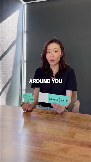 3 Levels Of Human Connection 🫂 #shorts