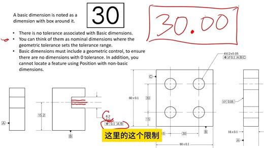 机械打工人进阶之GD&T