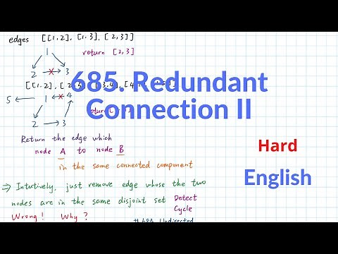 LeetCode 685. Redundant Connection II Explanation and Solution