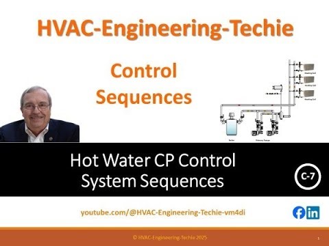 DDC Control System Sequences for Hot Water Central Plants, Training Session C-7 Revised