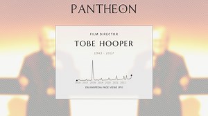 Tobe Hooper Biography | Pantheon