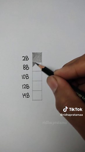 Ridha Pratama on TikTok