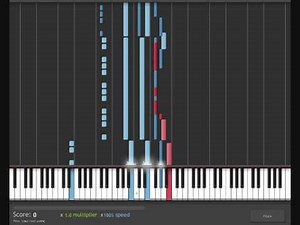 How To Play The Final Countdown on piano/keyboard