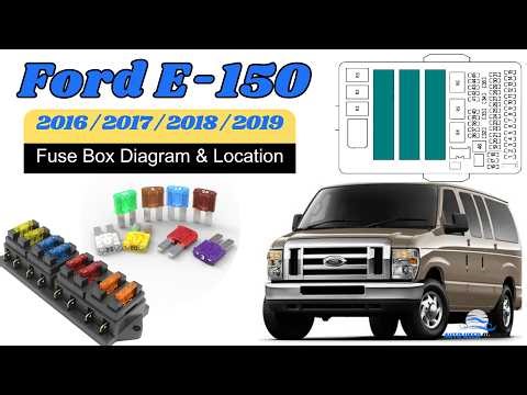 Fuse Box Location & Diagrams: Ford E-150 2016 / 2017 / 2018 / 2019 Owner's Manual