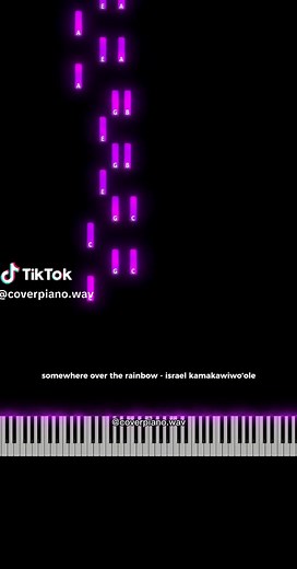 Learn to Play 'Somewhere Over the Rainbow' on Piano