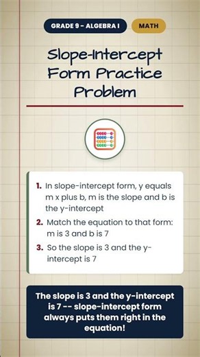 Slope-Intercept Form Practice Problem #Shorts
