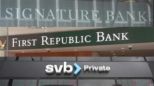 When is a bank systemically important?