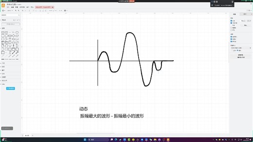 第10期 动态(1) 压缩器使用原理 | Pro Tools 翻唱后期实战教程 | 一对一线上直播课程录屏 | 人声混音全流程演示