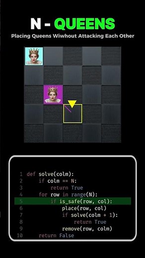 N-QUEENS visualization | coding visuals #coding #trending #python