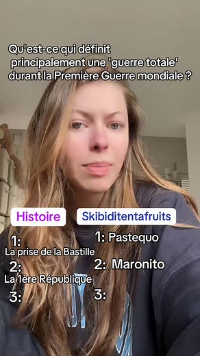 Quiz d'Histoire: Testez vos connaissances !