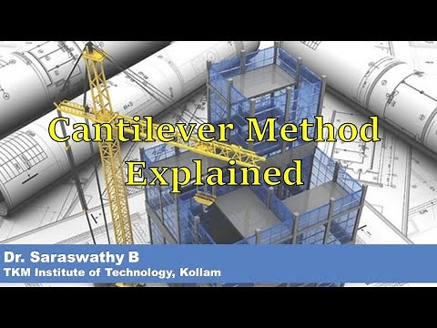 Lateral Load Analysis of Multi-storeyed Building Frames by Cantilever Method
