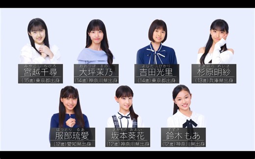 【ハロドリ。-MUSIC-】今週末から始まる ハロプロ研修生発表会 直前の ハロプロ研修生 に密着！（2026.03.02前半） - メーメー子ヤギ雑感