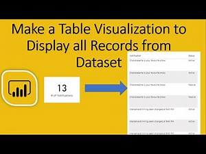 Make a Table Visualization to Display All Observations from Data Source in Power BI