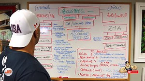 8.2K views · 306 reactions | BOOSTERS OU PAS BOOSTERS Decouvrez tout...