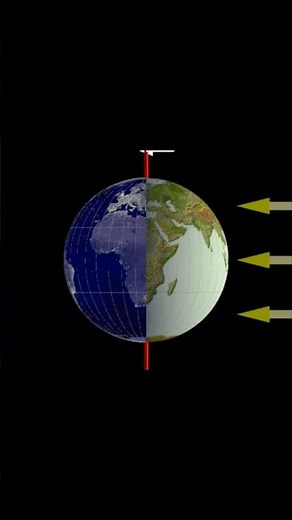 O que são os SOLSTÍCIOS e EQUINÓCIOS? #curiosidades #astronomia