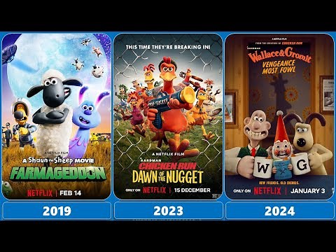 All Aardman Animated Movies In Order You Need To See!