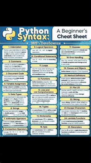 Python cheat sheet|python cheat sheet for interview|beginners python tutorial| python tuto in Hindi