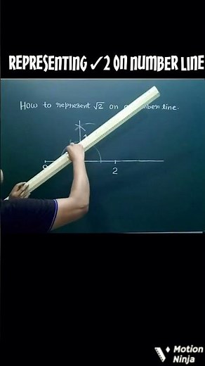 संख्या रेखा पर √2 का निरूपण #mathtricks #geometrydash